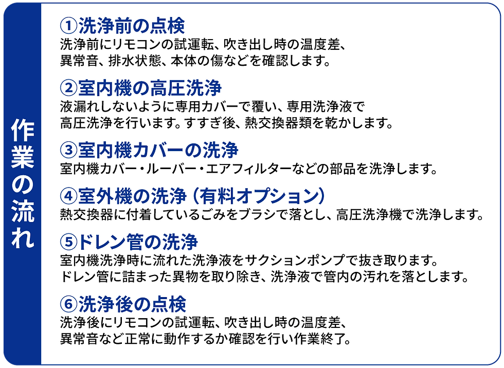 202505作業の流れ.png