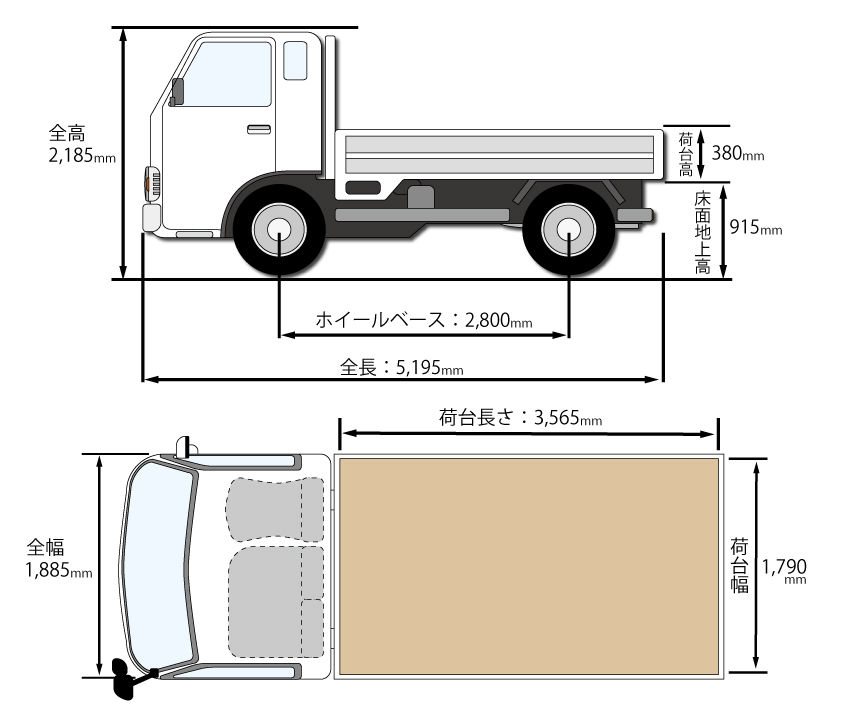 2024苫東貸出しトラック-サイズ.jpg