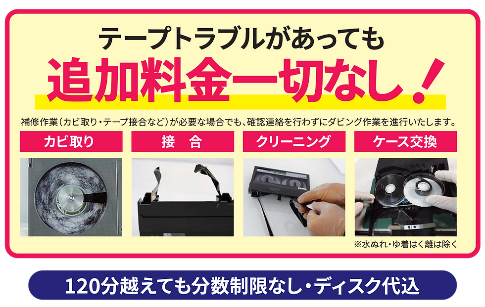 かんたんダビング-image.png