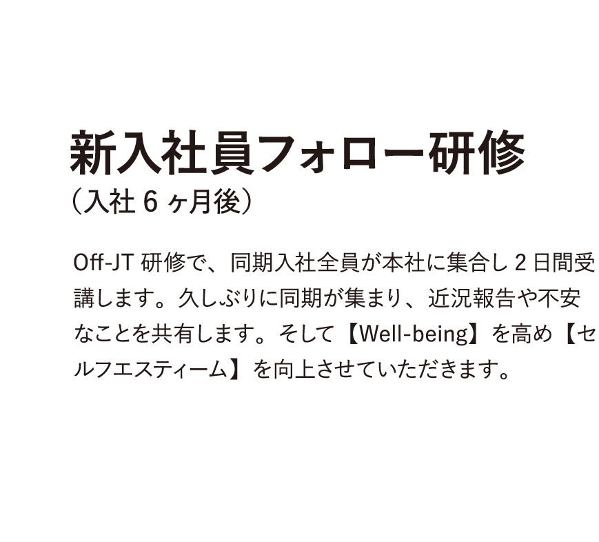 新入社員フォロー研修.png