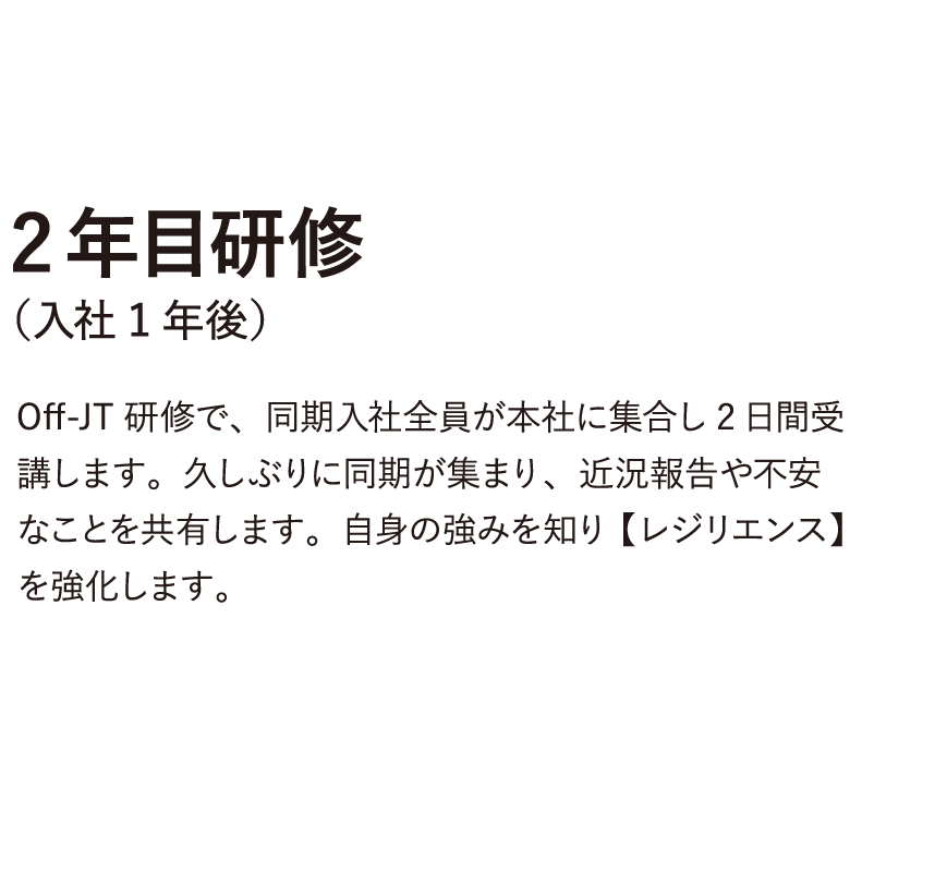 2年目研修.png